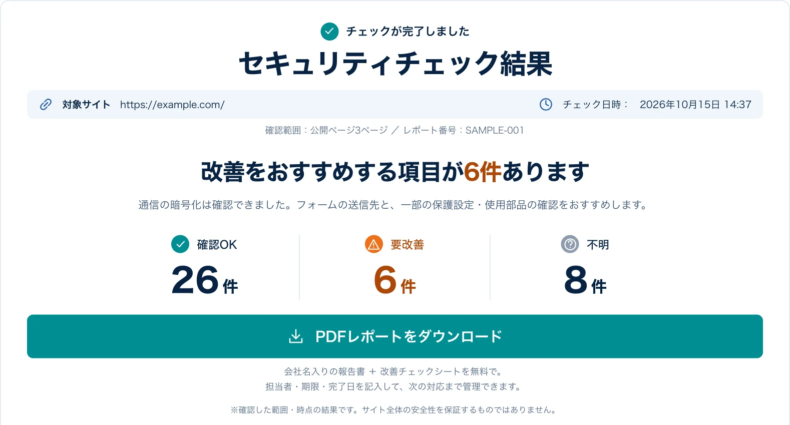 Web AI Securityの結果画面の見本
