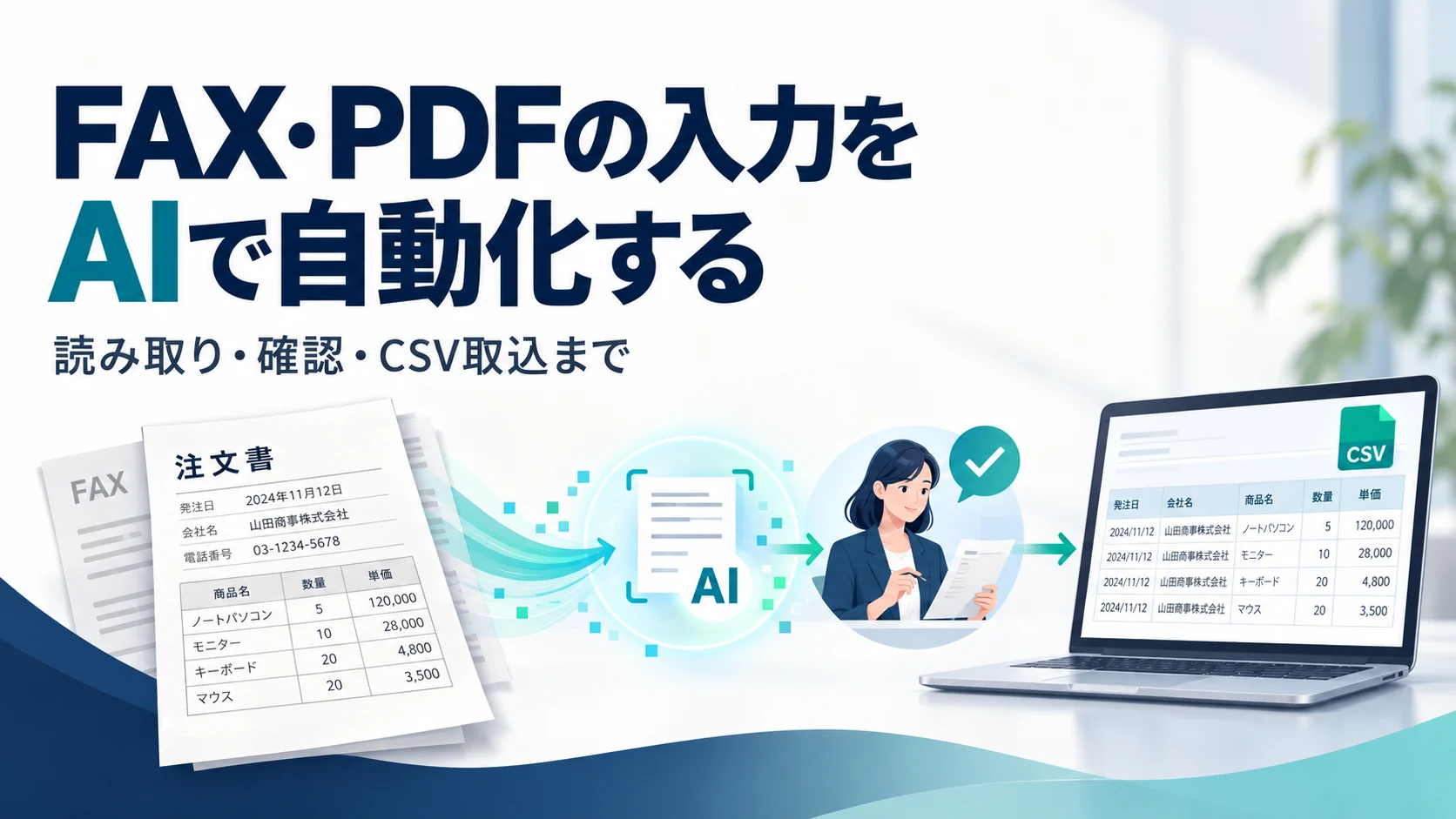 FAX・PDFの入力作業をAIで自動化。読み取りからCSV取込まで