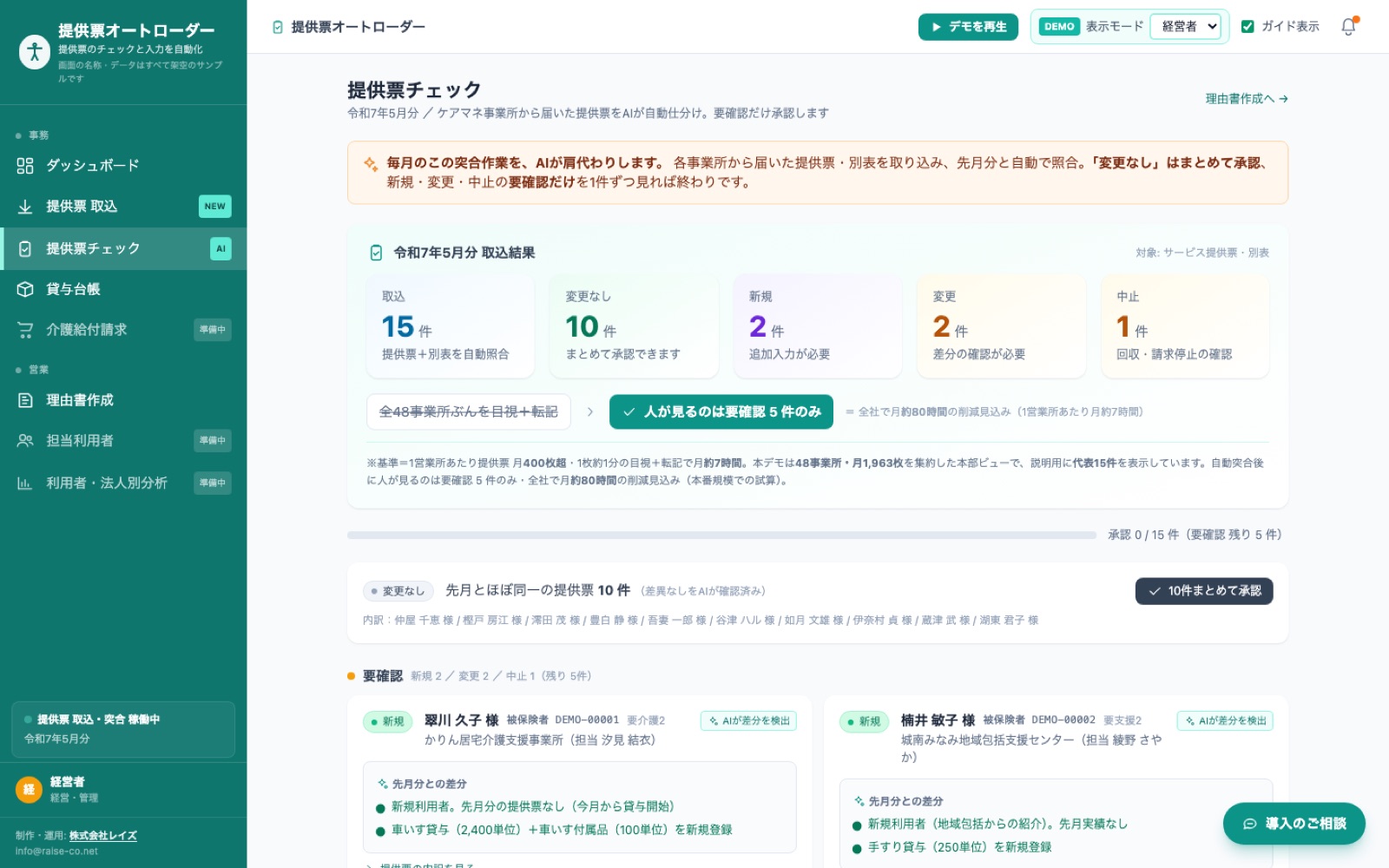 提供票チェック画面。取込15件を変更なし10件・新規2件・変更2件・中止1件に自動分類し、変更なしはまとめて承認できる