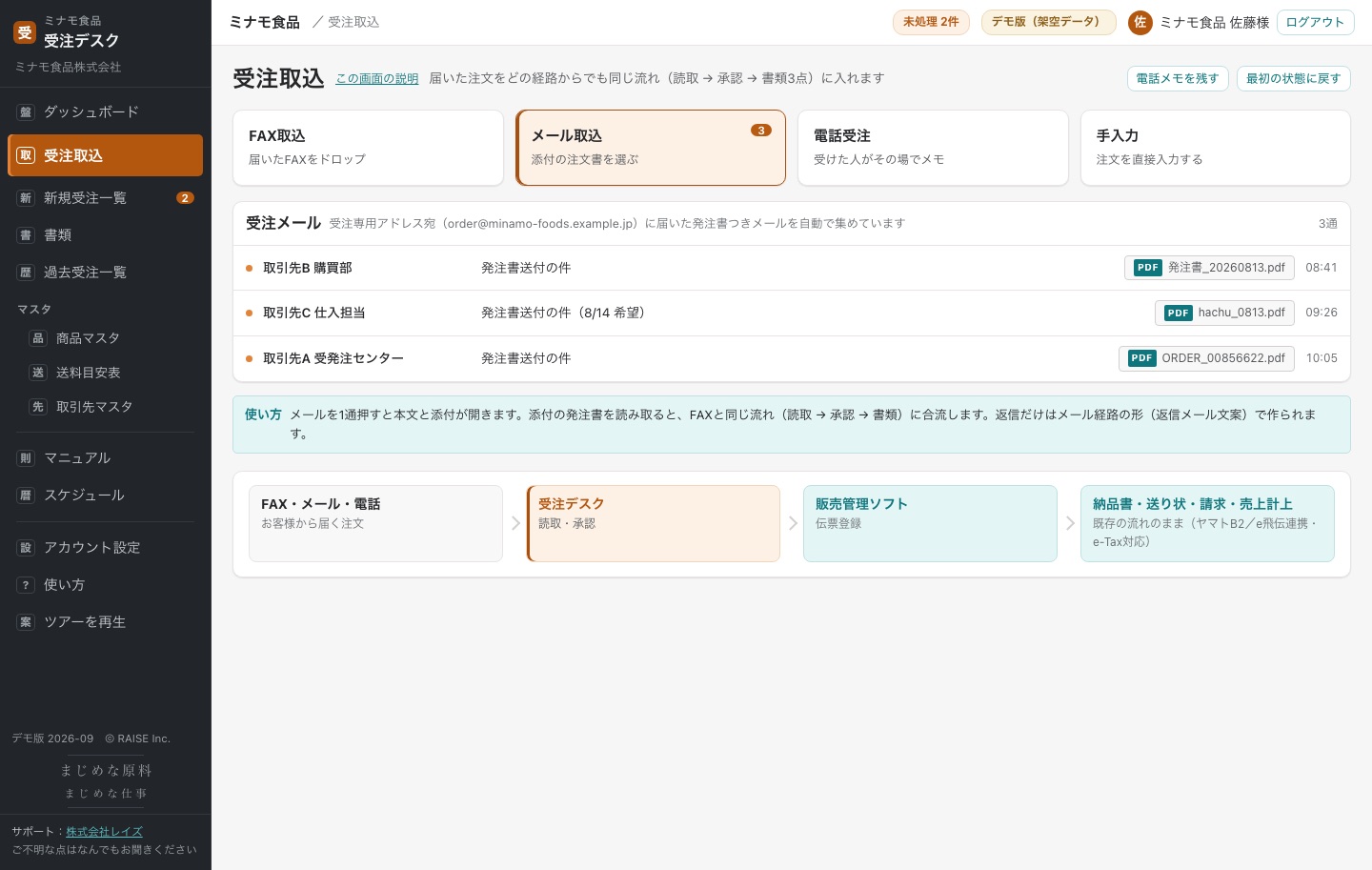 受注メール画面。届いたメールの注文がFAXと同じ一覧に並ぶ