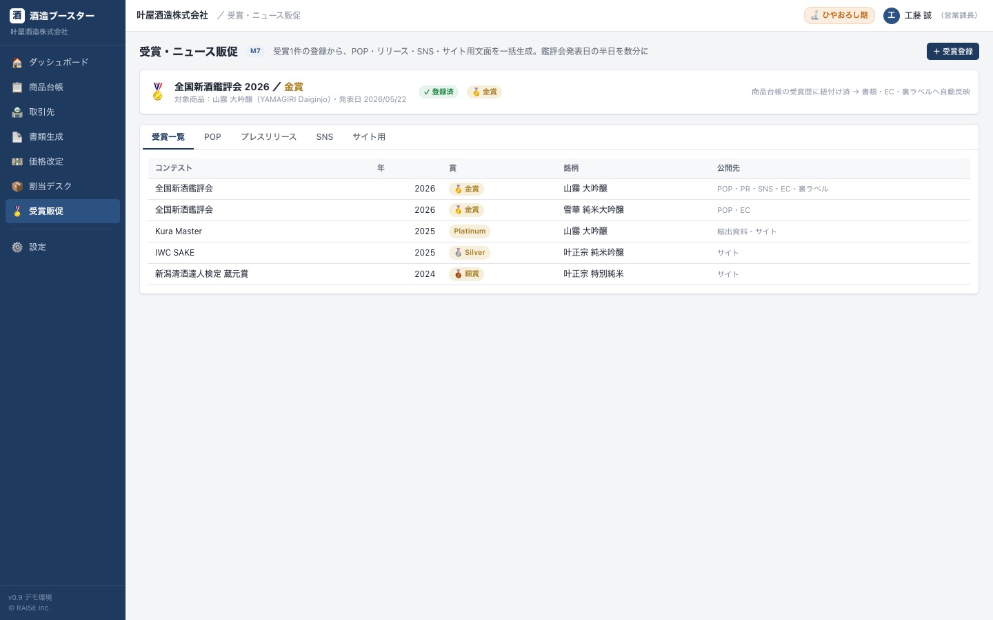 受賞販促画面。金賞受賞を登録するとPOP・プレスリリース・SNS・サイト用の文面が一括生成される