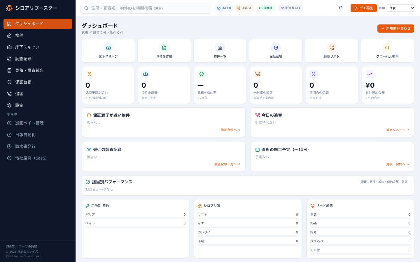 シロアリブースターのダッシュボード画面